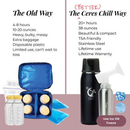 Ceres Chill Legacy OG Chiller/Warmer