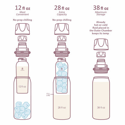 Ceres Chill Legacy OG Chiller/Warmer